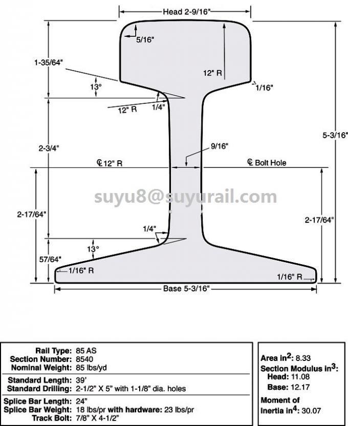 American Standard stainless steel rails 900A Material ASCE40 115RE