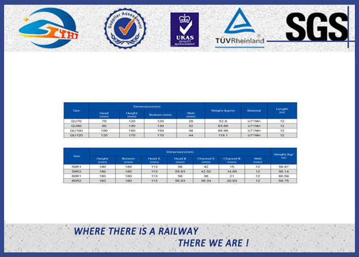 Heavy Din 536 Crane Rail  A75 / Steel Rail Track With Q235B Material