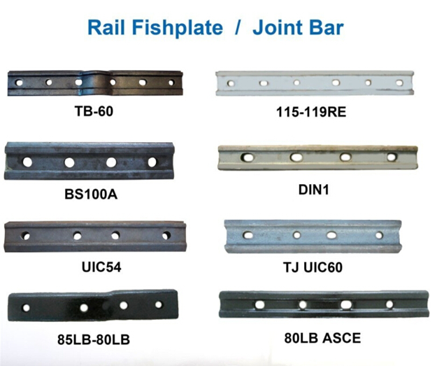 Track Railway Fish Plate Plain / Oxide Black for Standard Steel Rail